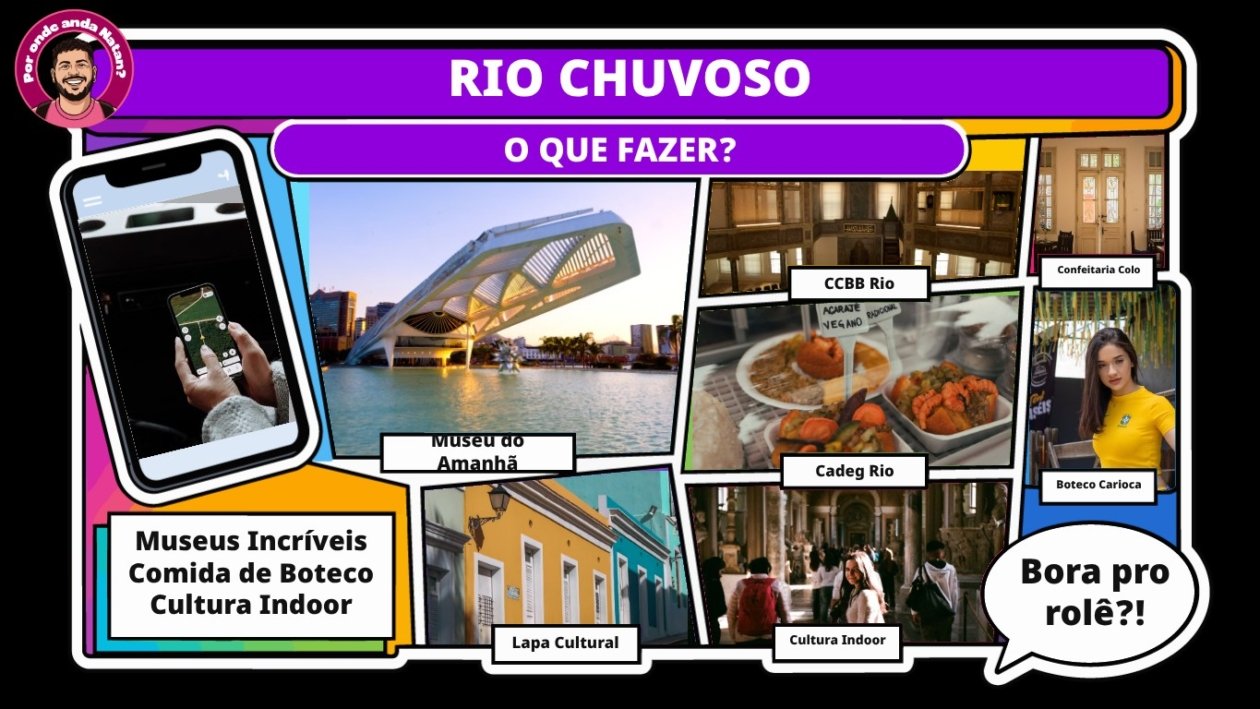 Capa: O que fazer no Rio de Janeiro em dias de chuva: Guia Imperdível